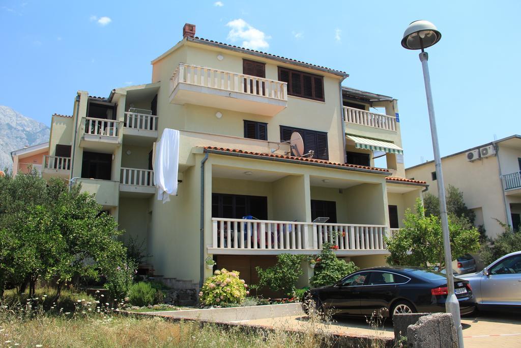 Sea View Family Apartment Baska Voda Luaran gambar